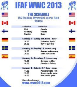WWC 2013 Schedue