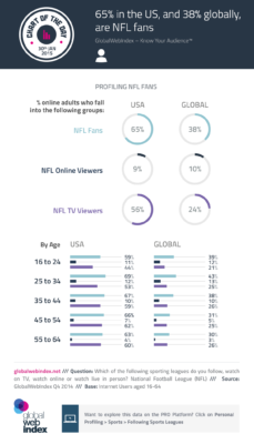 30th-Jan-2015-NFL-fans
