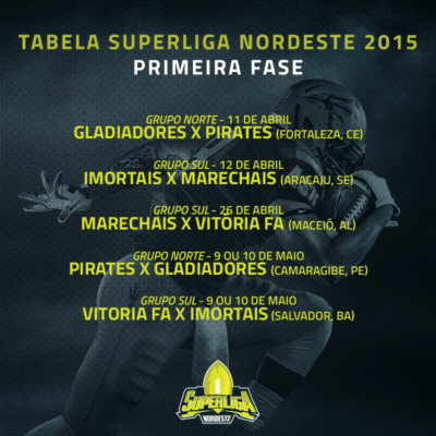 Superliga table