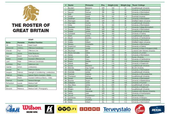 Roster GB
