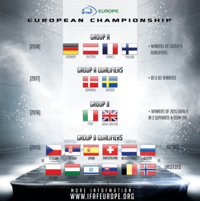 european-championship-banner