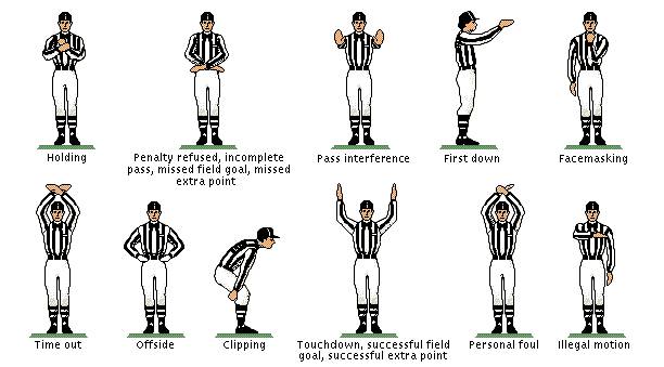 Football Referee Hand Signals Chart