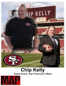 Global Football - Chip Kelly