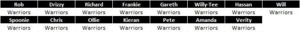 Double Coverage - 2016 GB semis Game 2 table