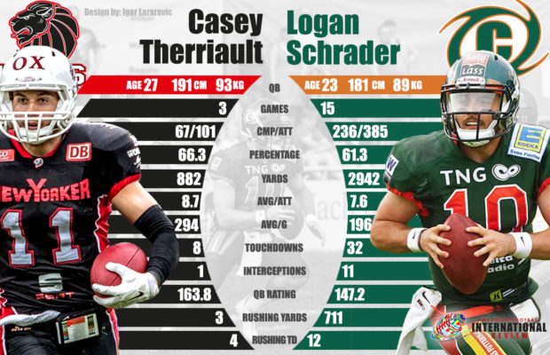 casey-therriault-vs-logan-schrader-ball-1