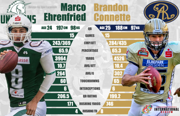 ehrenfried-vs-connette