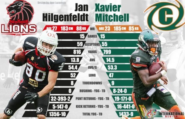 hilgenfeldt-vs-mitchell-1
