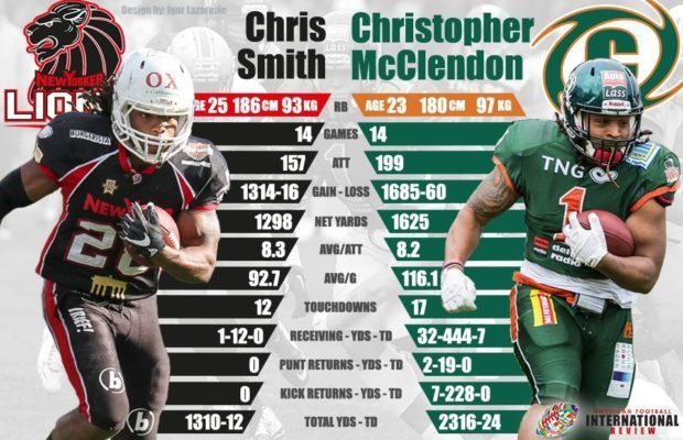smith-vs-mcclendon-1