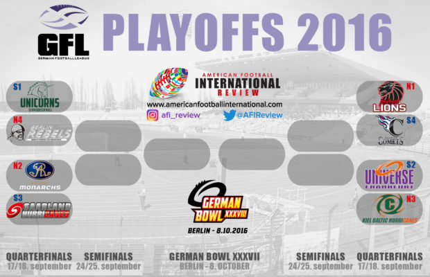 gfl playoffs 3