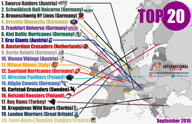 top-20-9-1