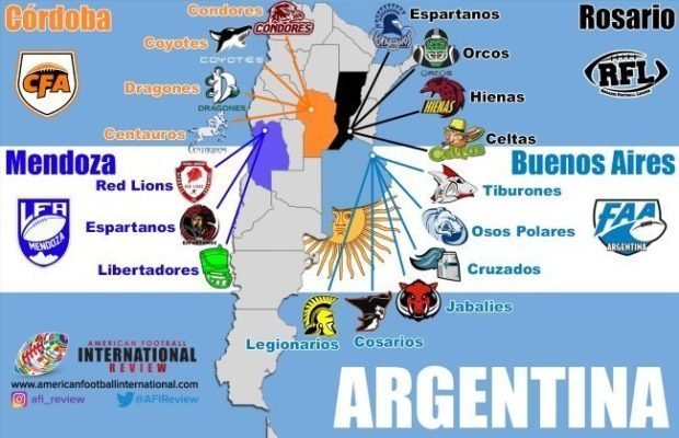 Argentina football league discount