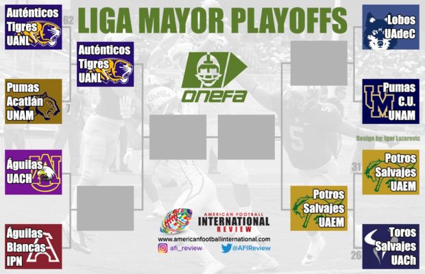 mexico-onefa-playoff-brackets-2016-updated