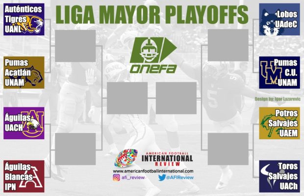 mexico-onefa-playoff-graphics