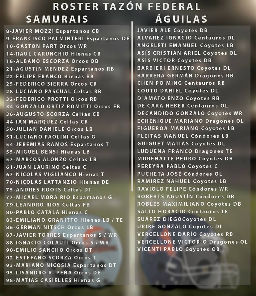 argentina-federal-bowl-iii-team-rosters
