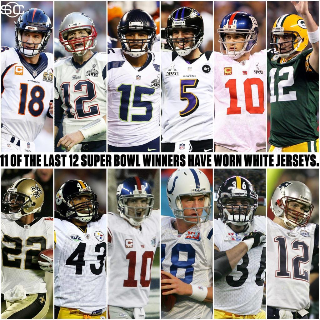 super bowl winner jersey colors