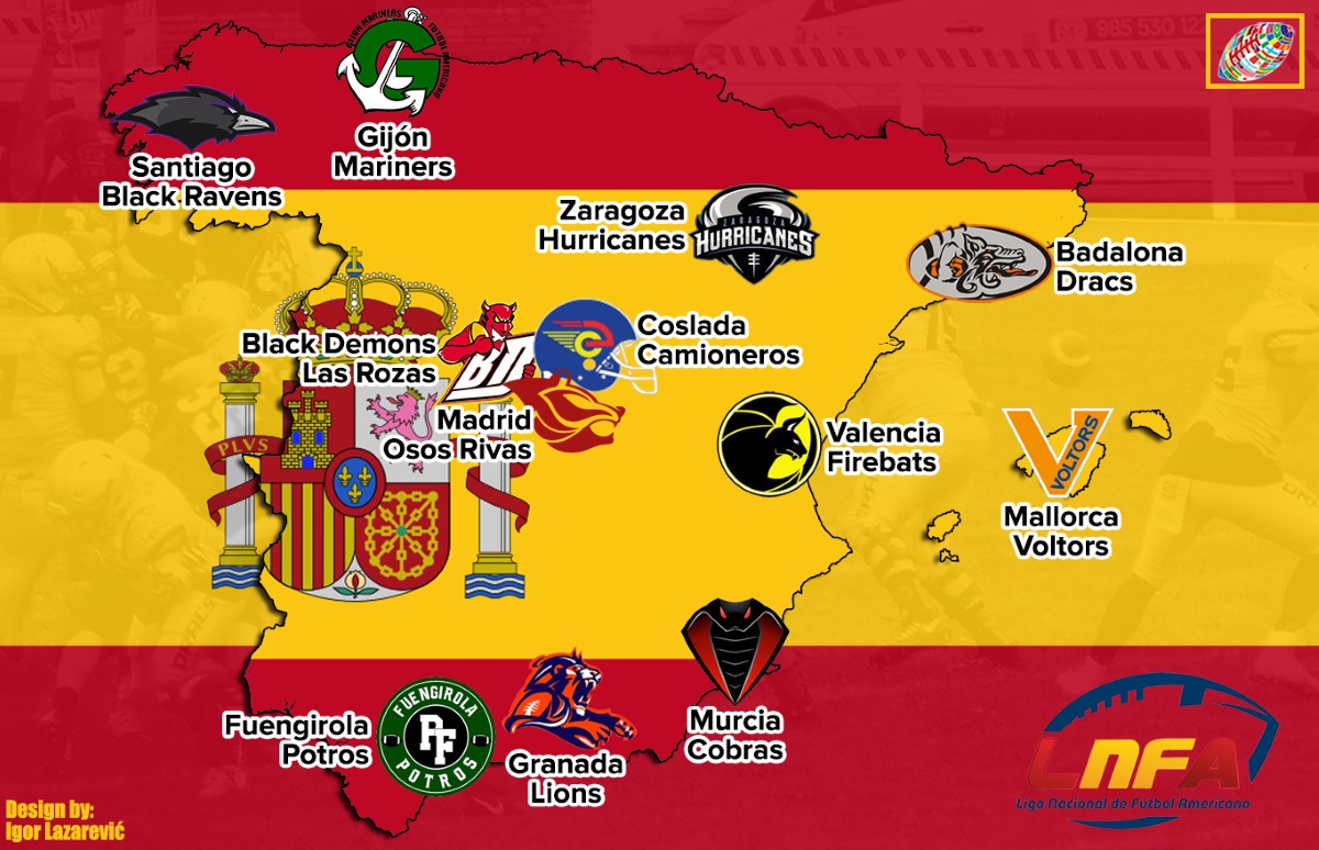 Spanish on sale football leagues
