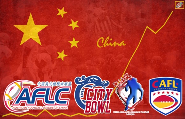 The evolution of American Football in China