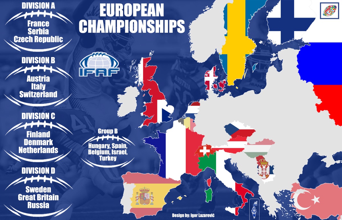 Ifaf Men S 2020 European Championship Group A Schedule Now Set