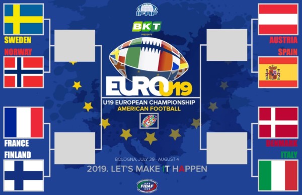 IFAF 2019 U19 European Championship schedule