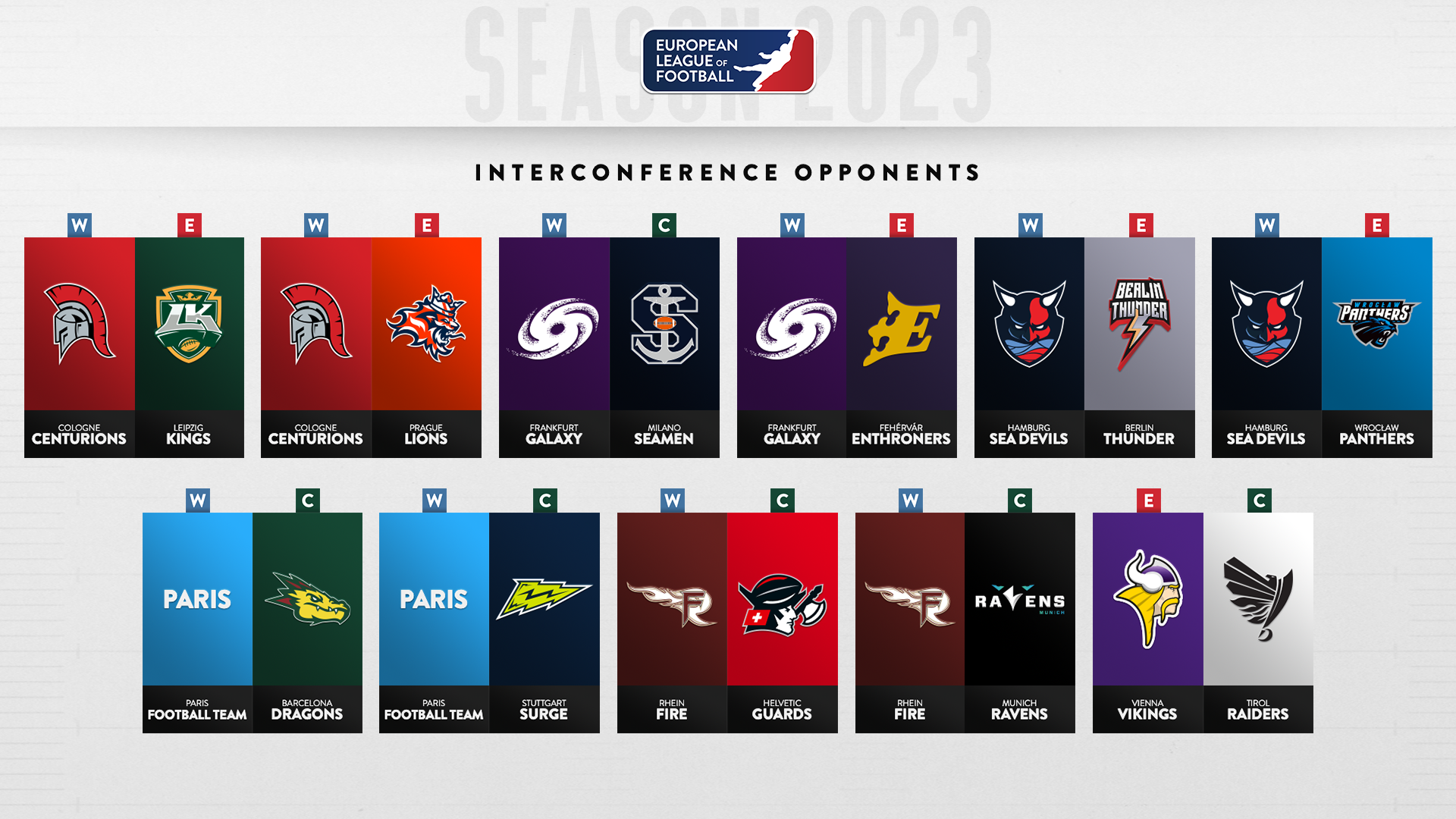 american football conference equipes