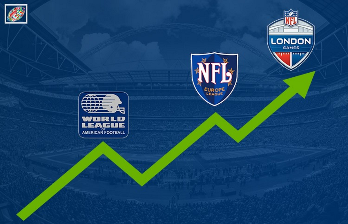 A look at NFL Globalization strategies - Exporting football to Europe