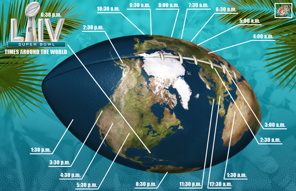 Super Bowl 2020: What time does Super Bowl LIV start around the world?