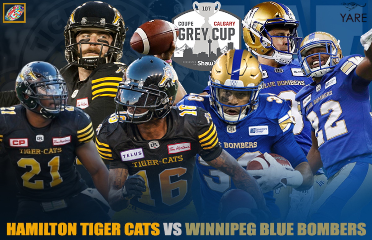 Hamilton Tiger Cats Depth Chart