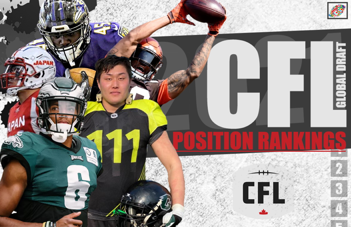 American Football International's CFL Global Draft Position Rankings