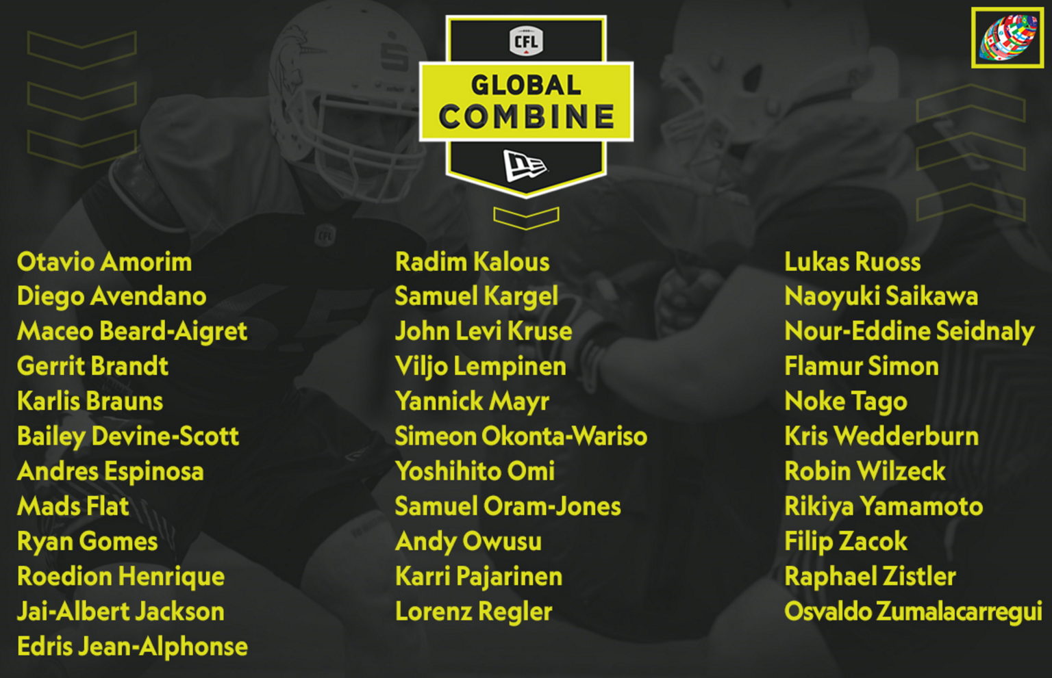 CFL Combine Global Prospects from a multitude of countries set to put