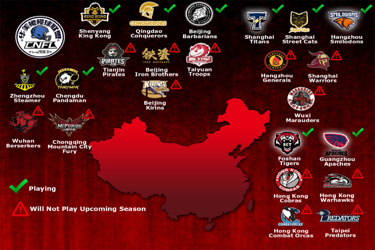 national football league teams