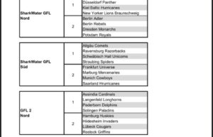 German Football League announces 2022 schedule