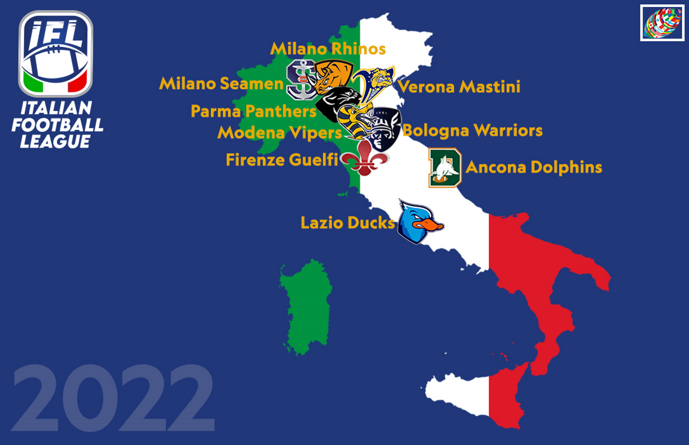 Italian Calcio League Serie A