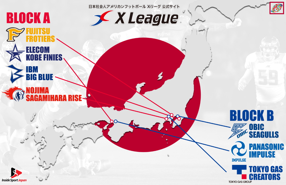 Japan's XLeague set to kick off shortened season