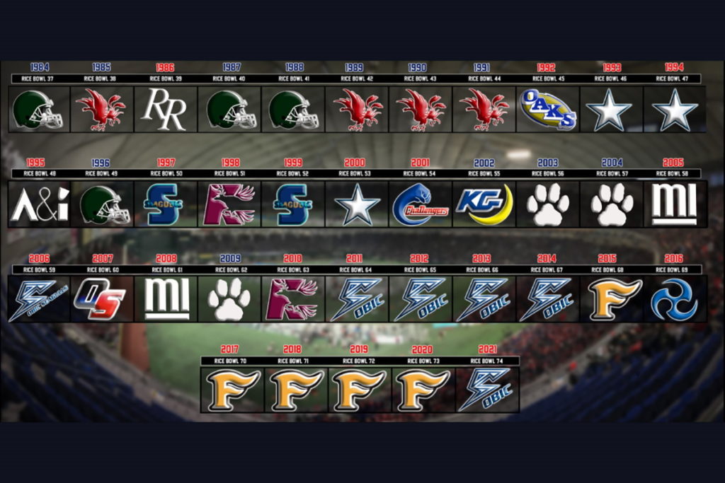 End of an era in Japan no more college teams in the Rice Bowl