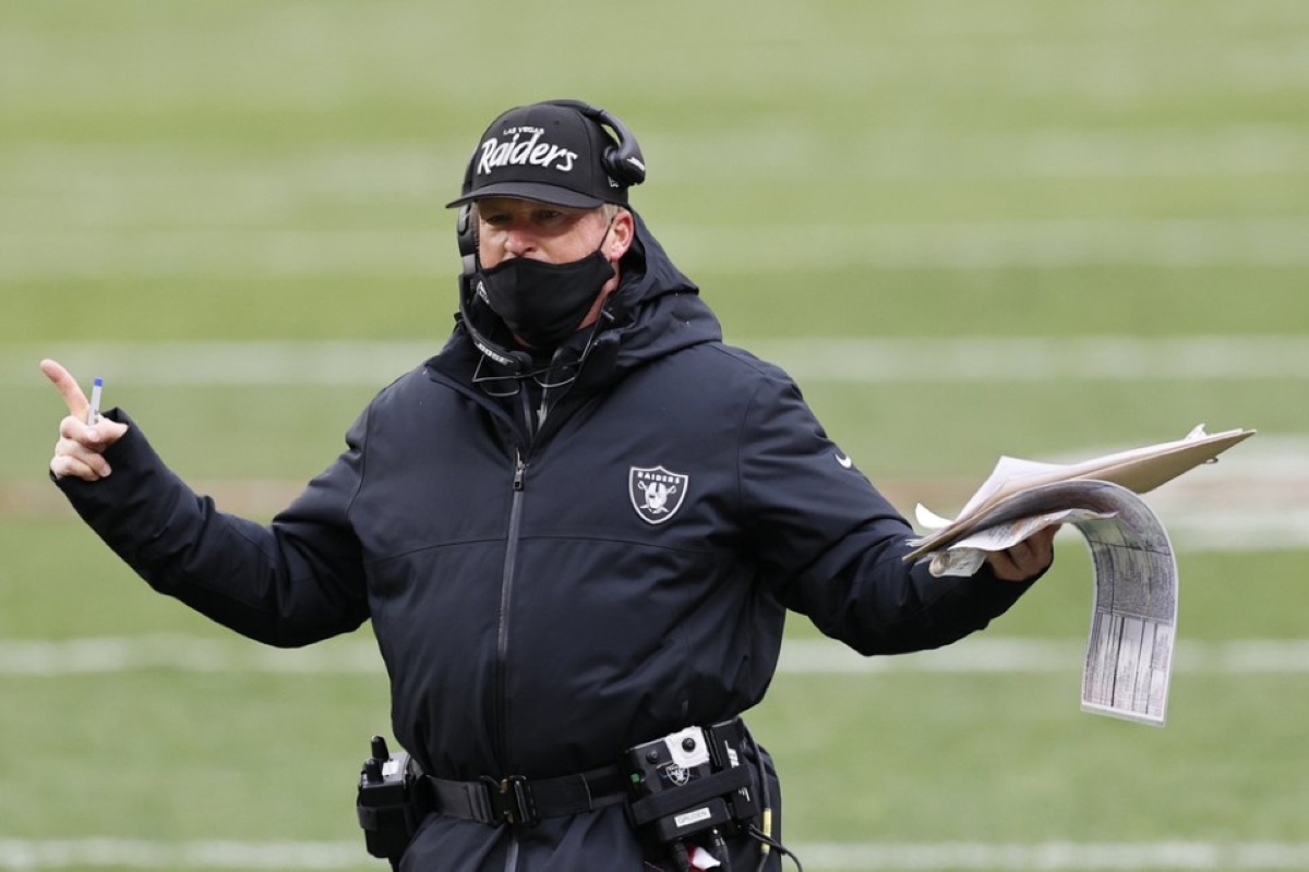 AP source Las Vegas Raiders fined, docked draft pick for COVID violations