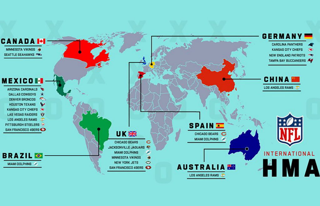 NFL announces international home marketing area teams and markets