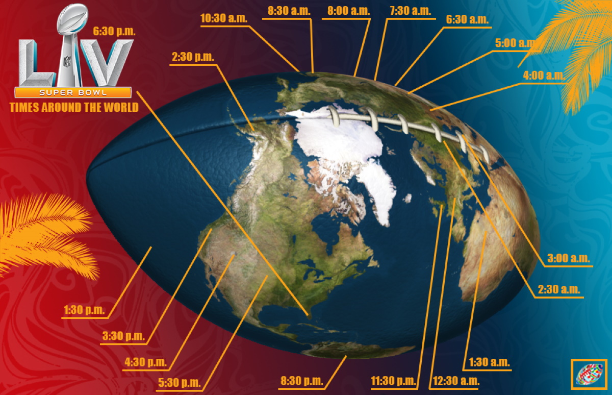 What time does Super Bowl LV start around the world
