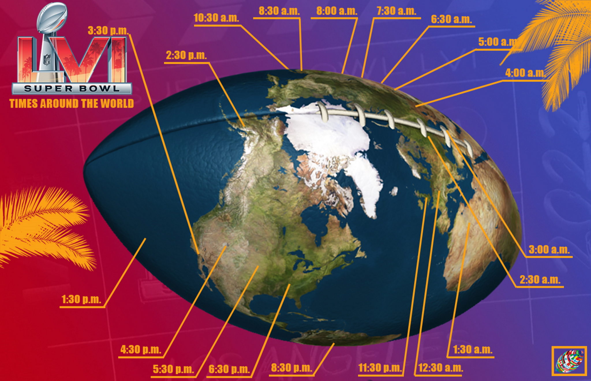 What Time Does Super Bowl LVI Start Around The World 