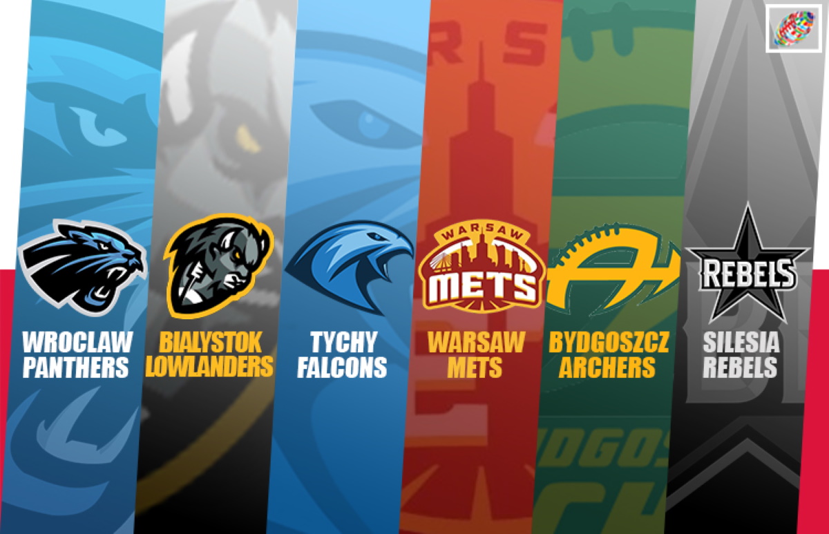 Poland sets schedule for shortened 2020 season