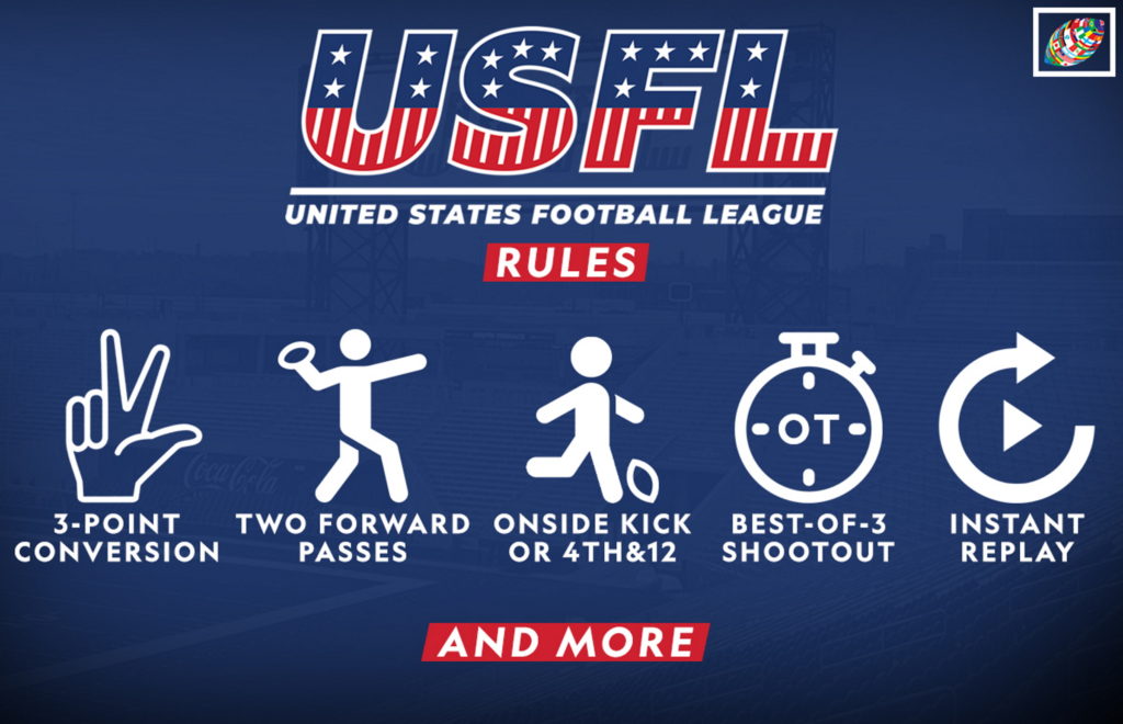 USFL rules: 3-point conversions, two forward passes, and much more