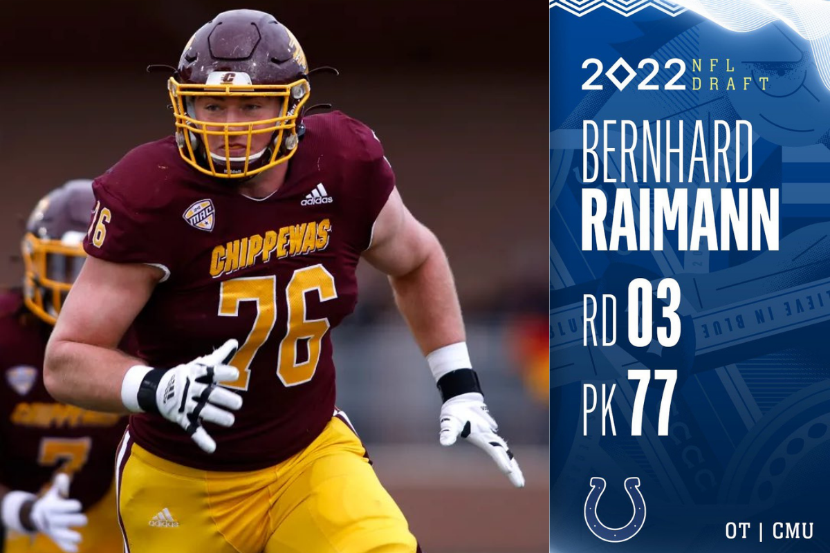 raimann draft