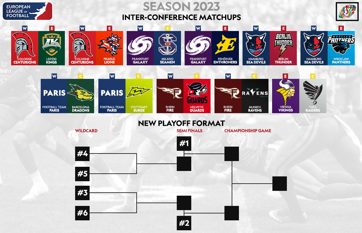 nfl schedule postseason 2023