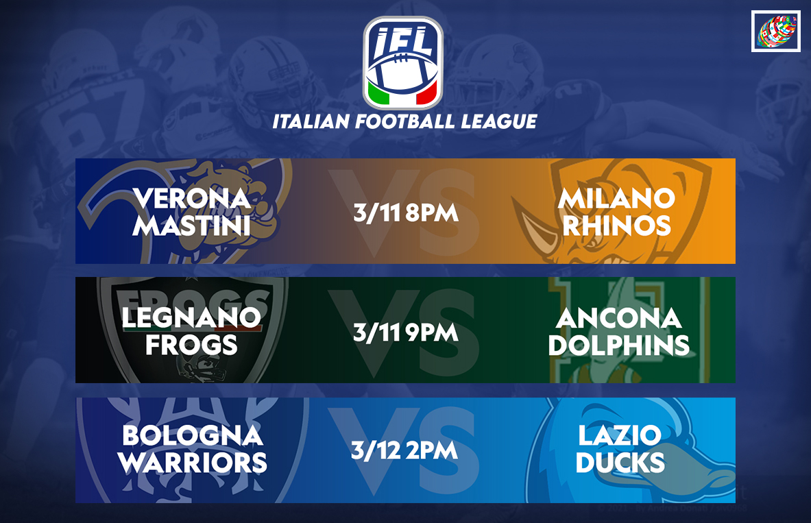 Italian Football League week 2 preview