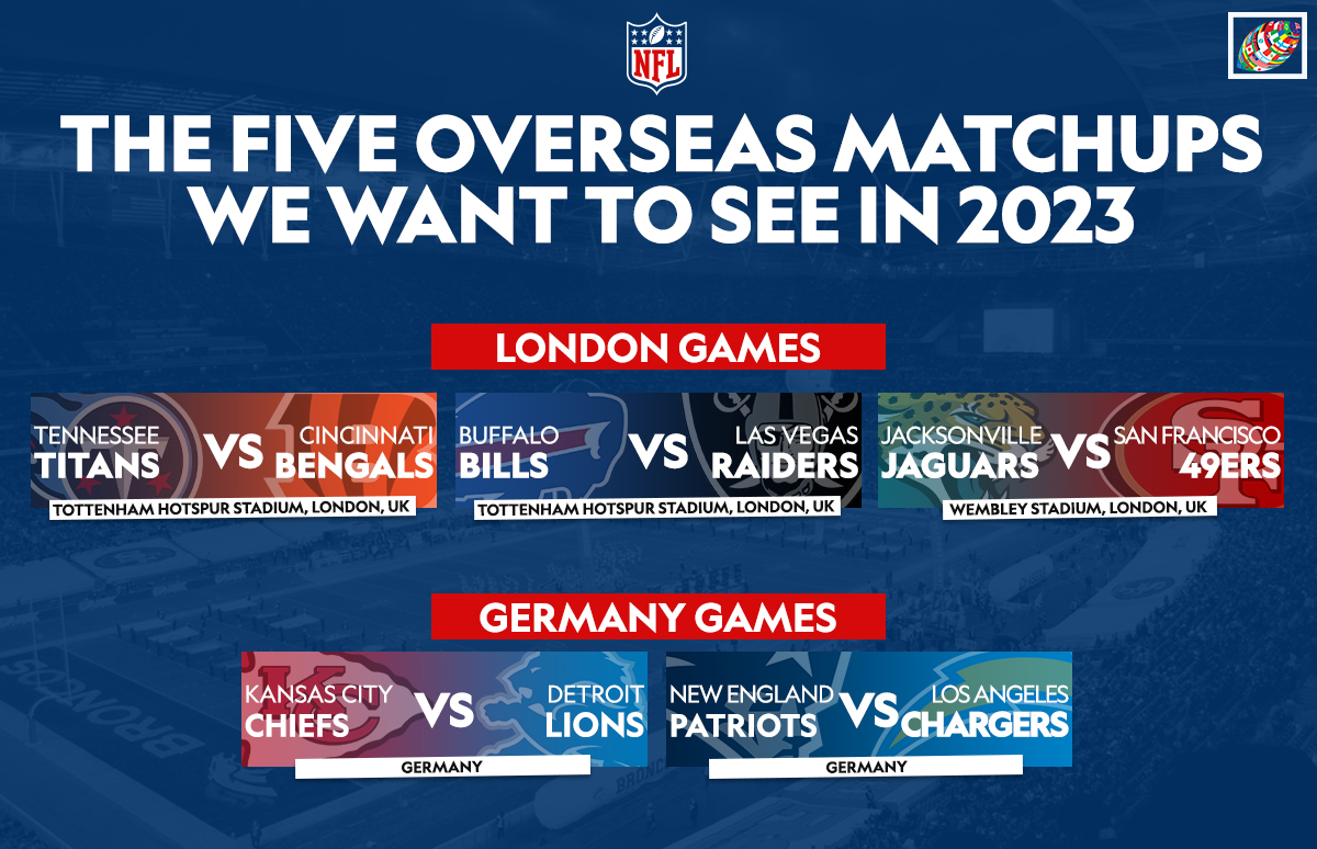 NFL announces select games for 2023 season, including five overseas
