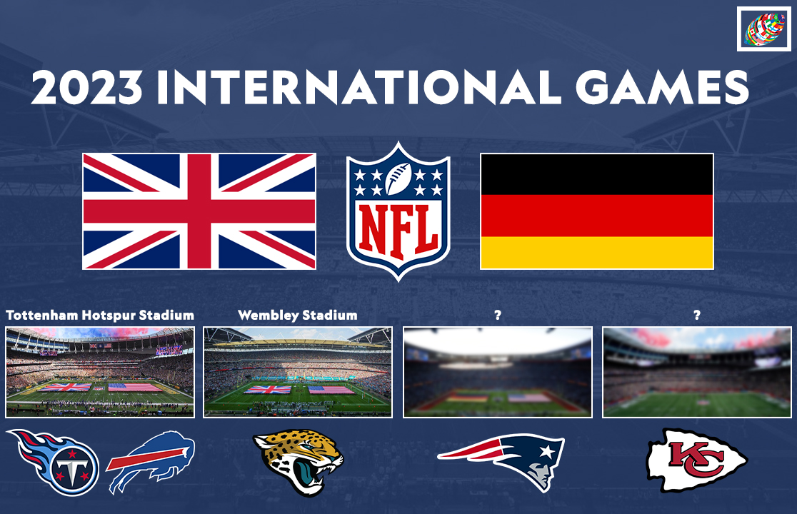 Europe to Host A Record Five Regular-Season NFL Games in 2023