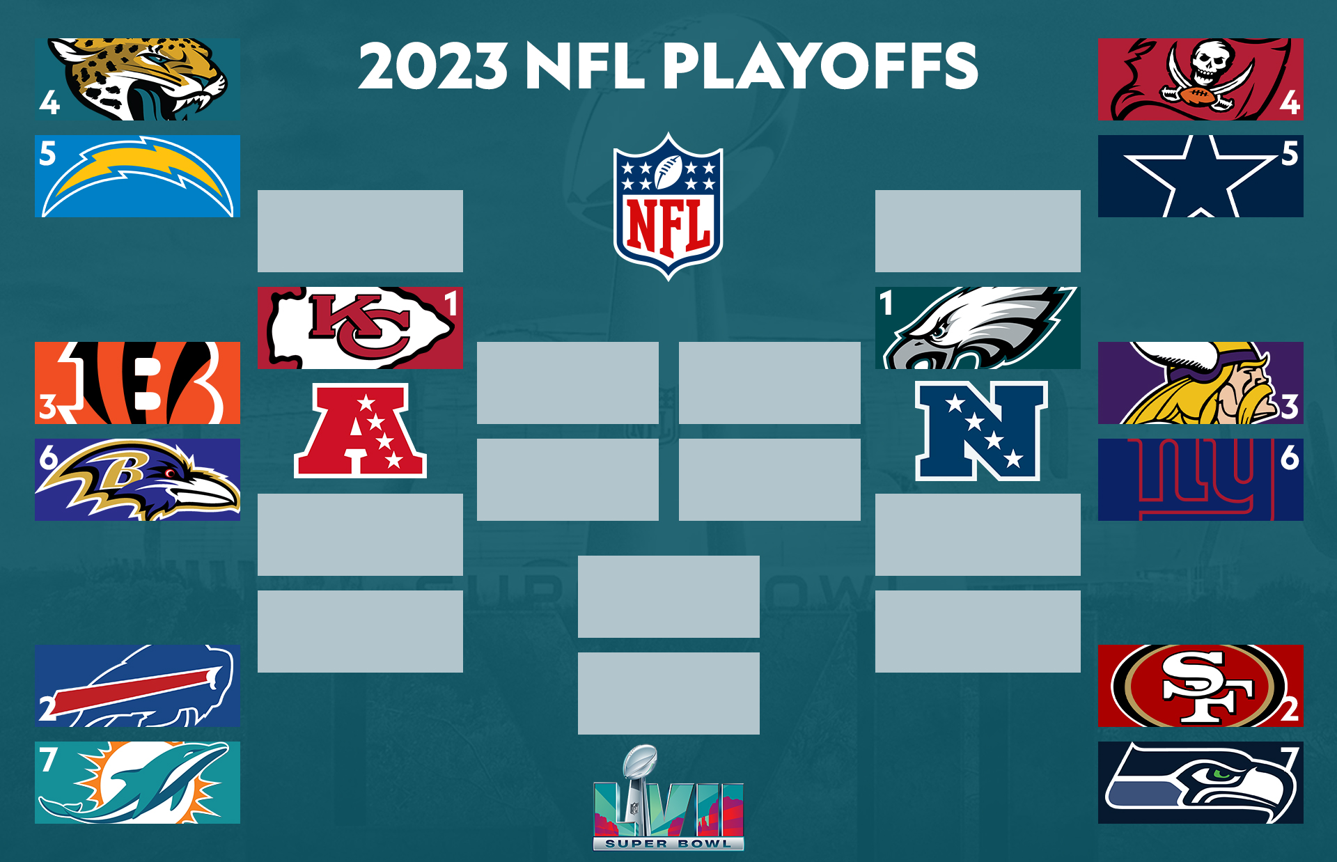 NFL Wild Card Weekend: AFI's analysis and predictions